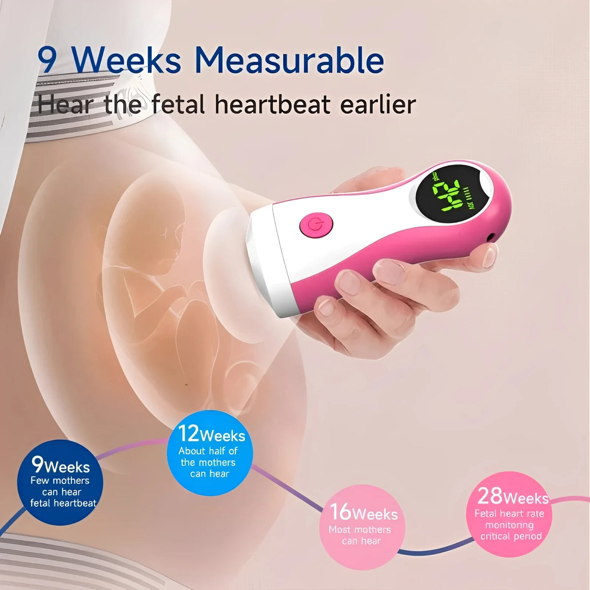 Handheld Fetal Doppler Backlit LCD & Headphone Jack