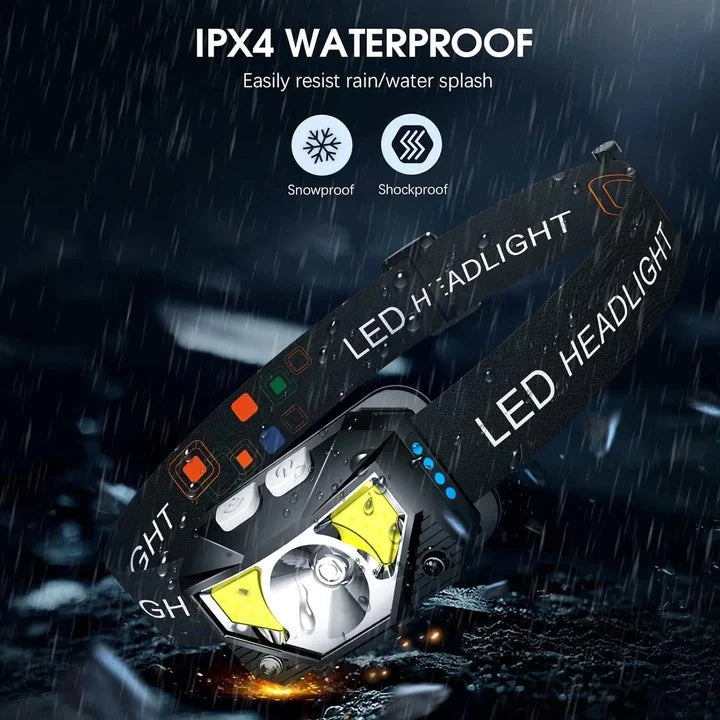Headlamp Motion Sensor USB Rechargeable