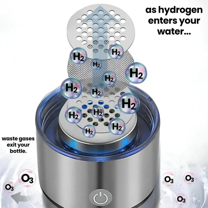 Hydrogen Water Bottle Electrolysis & Rechargeable 10 Oz