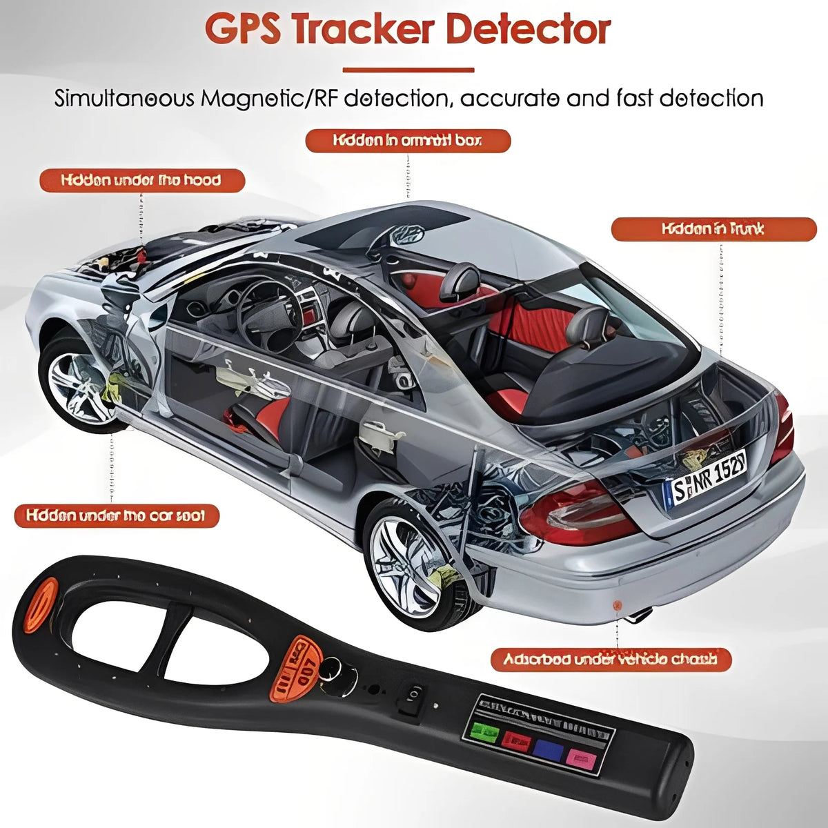 RF Detector Multi-Band Rechargeable USB-C Detachable Probe