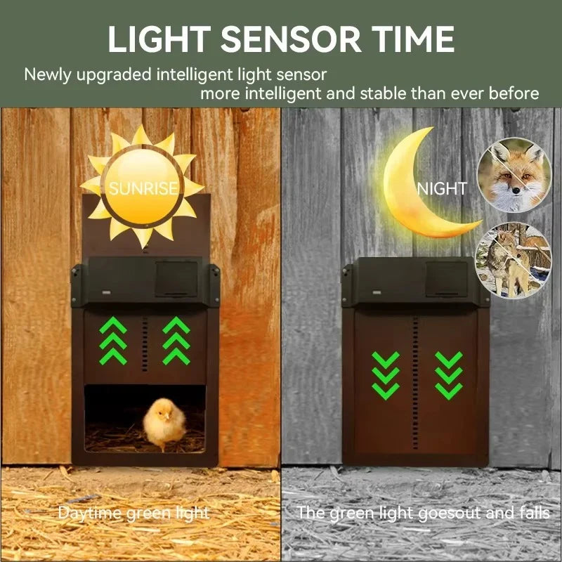 Automatic Coop Door Light Sensor & Battery Operated
