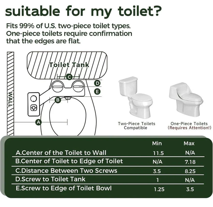 Bidet Attachment Dual Nozzle & Self-Cleaning Braided Steel Hose