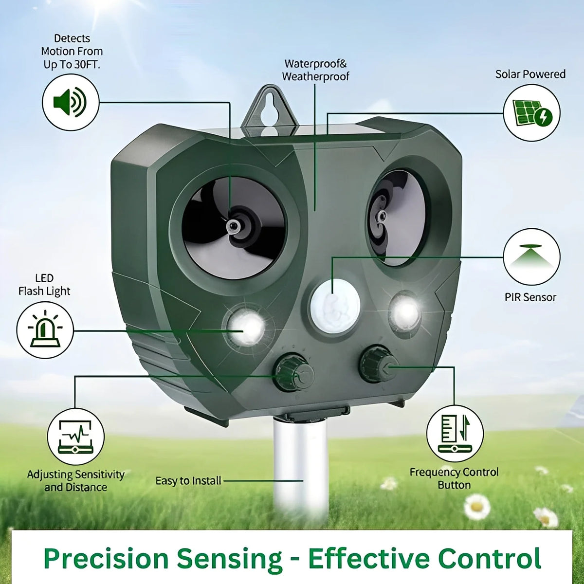 Bird & Pest Repeller Motion-Activated Ultrasonic Solar & USB