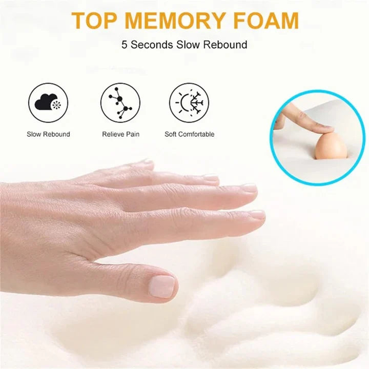 Car Headrest Pillow Contoured Memory Foam & Breathable Cover