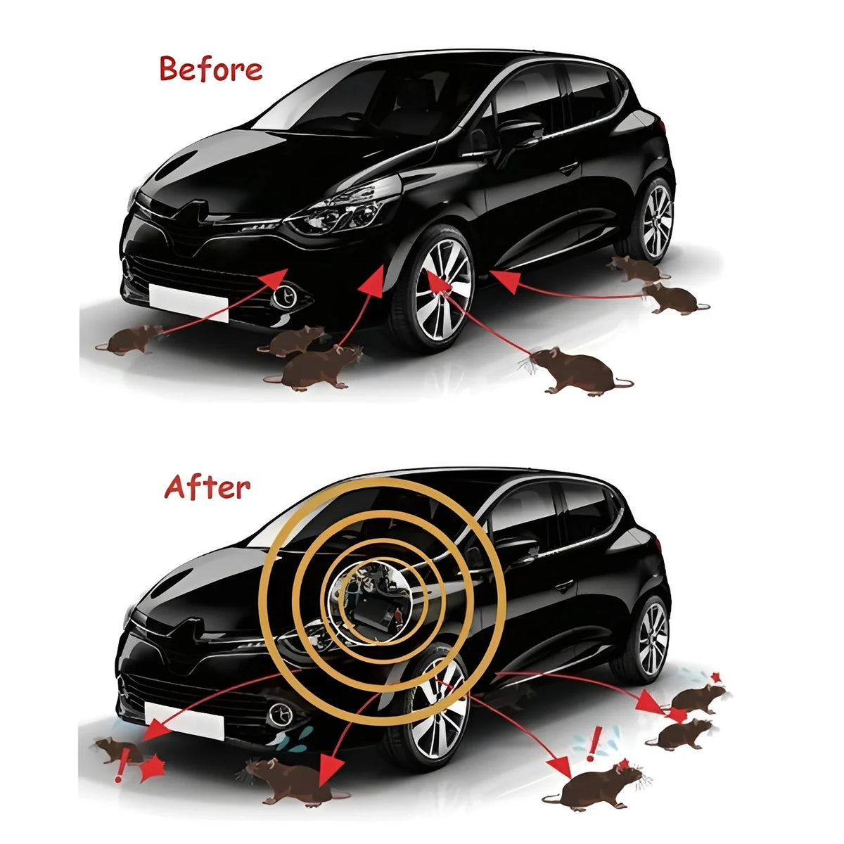 Car Rodent Repeller Ultrasonic 300 Sq Ft Battery-Powered