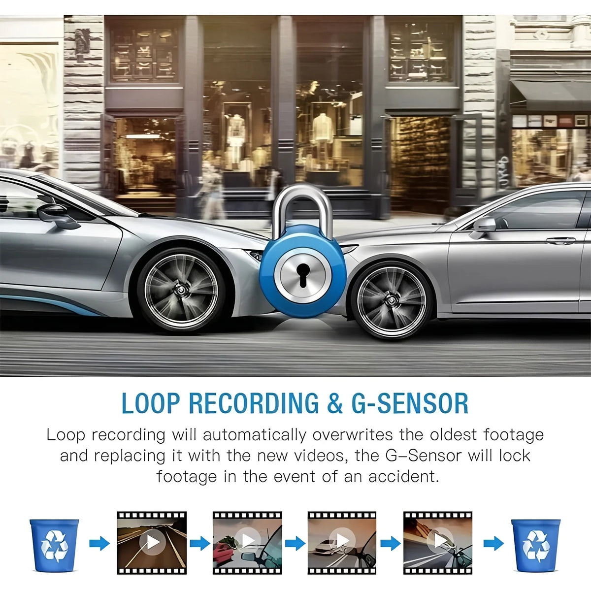Dash Camera Dual-Lens Front & Rear 1080P G-Sensor