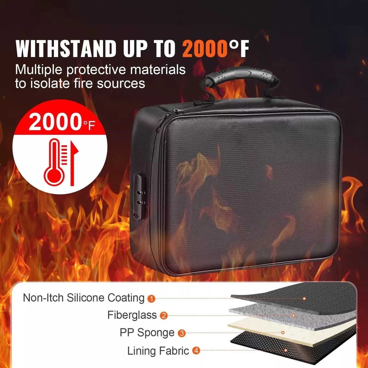 Document Organizer Fire & Water Resistant Fits US Letter