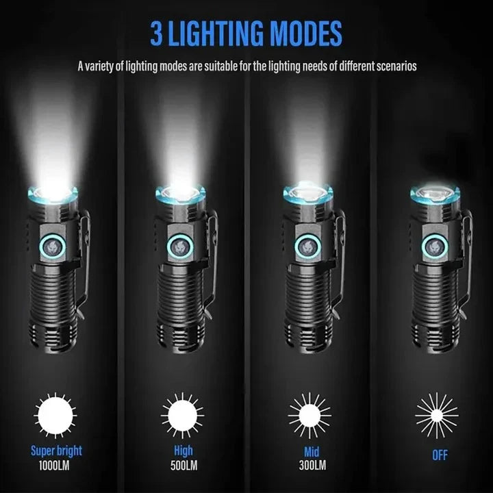 Flashlight 1000 Lumens USB-C Magnetic Base
