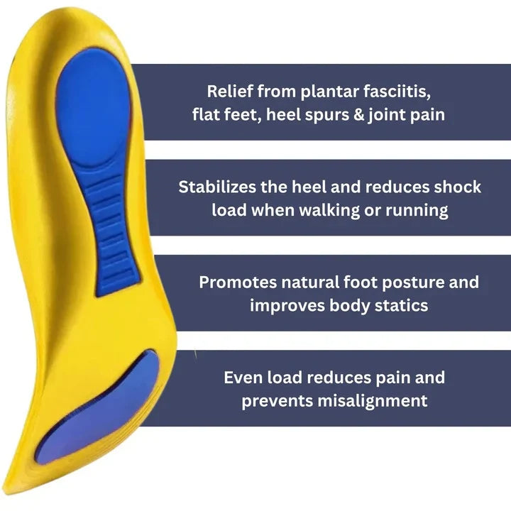 Foot Support Insoles Contoured Arch & Heel Support Moisture-Wicking Top