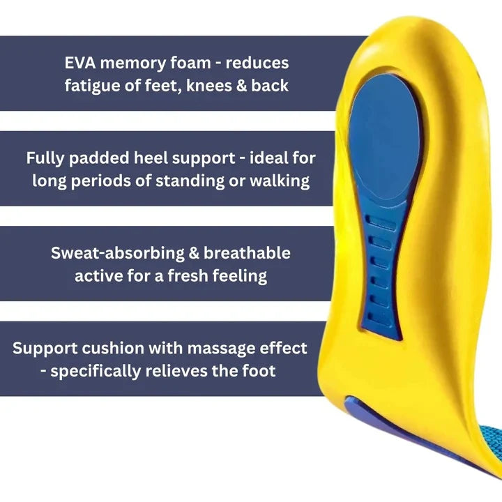 Foot Support Insoles Contoured Arch & Heel Support Moisture-Wicking Top