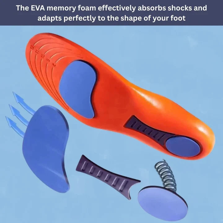 Foot Support Insoles Contoured Arch & Heel Support Moisture-Wicking Top