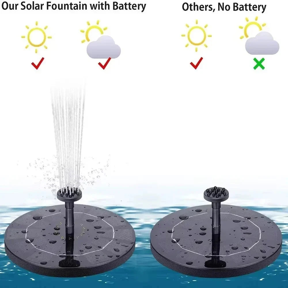 Fountain Pump Floating Solar Powered Interchangeable Nozzles