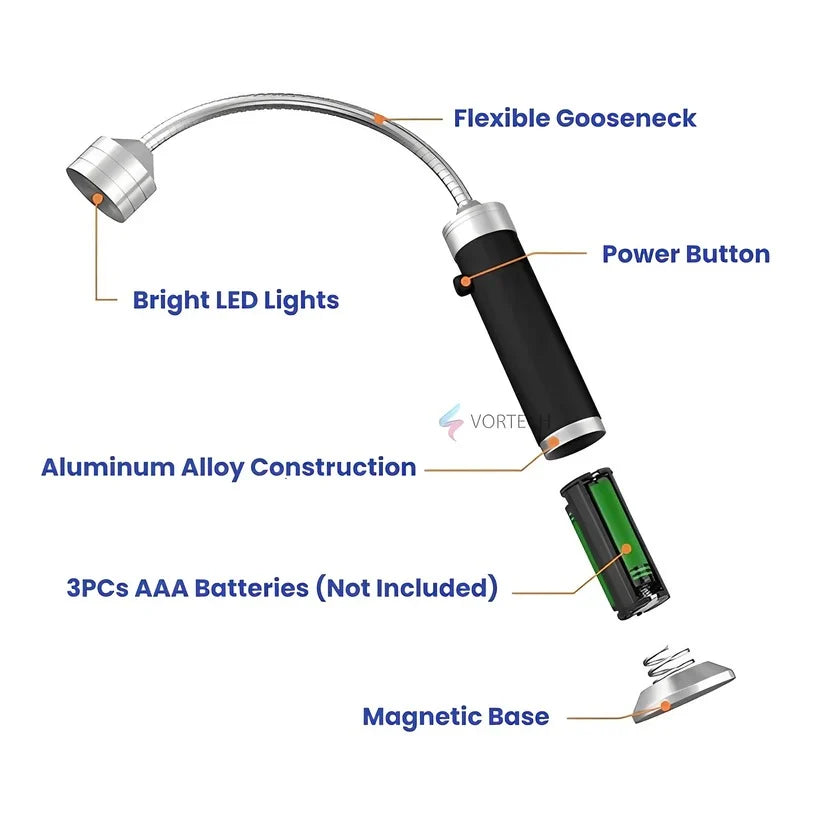 Grill Light Magnetic Base & Flexible Gooseneck Battery Operated