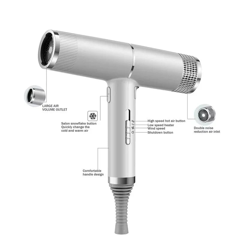 Hair Dryer Lightweight Ergonomic Negative Ion Precision Nozzle