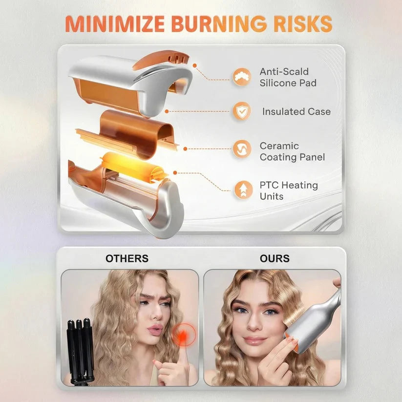 Hair Waver Dual Barrel Ceramic Coating & Adjustable Heat