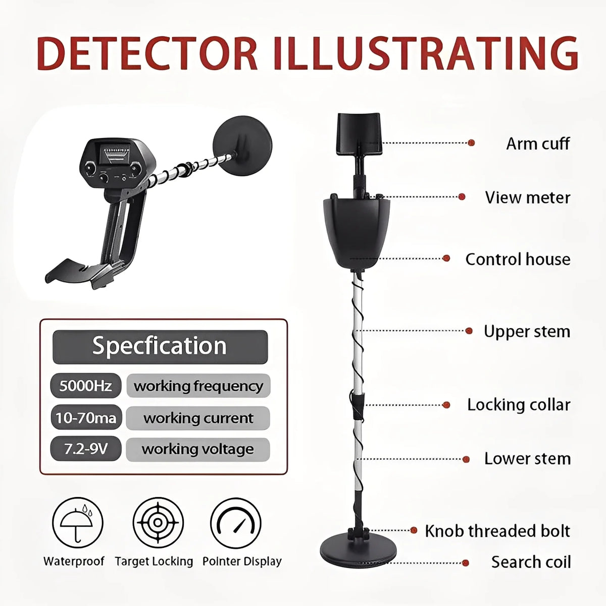 Handheld Metal Detector LCD Pointer Meter & Water-Resistant Coil