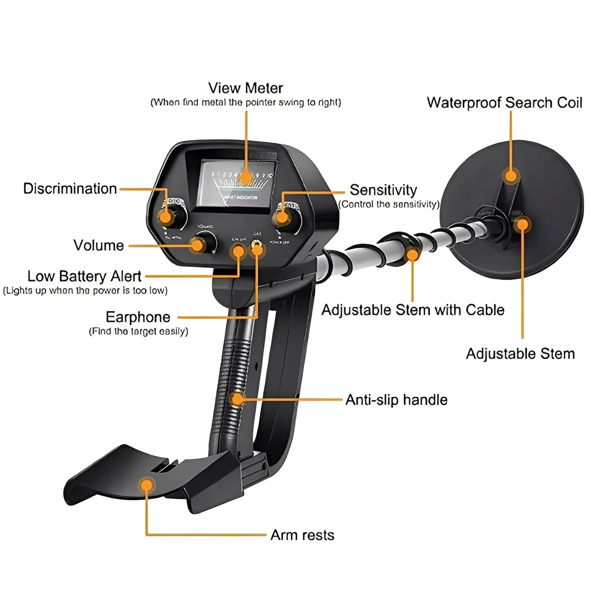 Handheld Metal Detector LCD Pointer Meter & Water-Resistant Coil