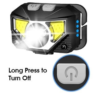 Headlamp Motion Sensor USB Rechargeable
