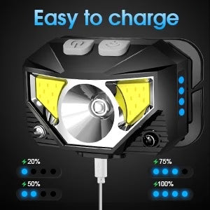 Headlamp Motion Sensor USB Rechargeable