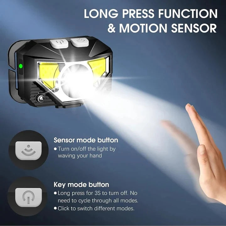 Headlamp Motion Sensor USB Rechargeable