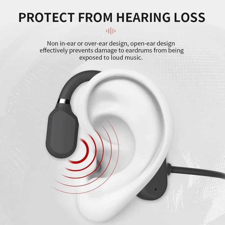 Headphones Open-Ear Bone Conduction 11-Hour Play Time