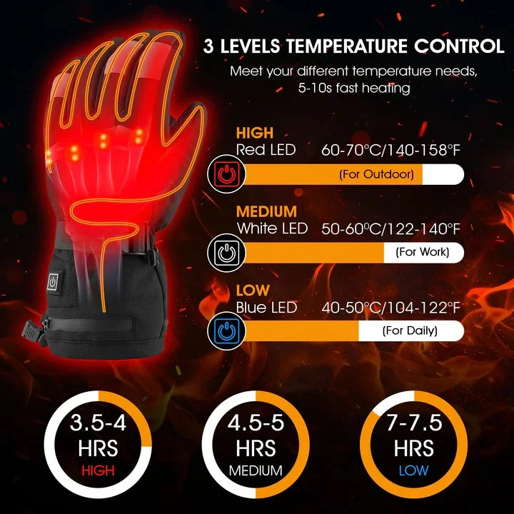 Heated Glove Liners Rechargeable Adjustable Heat & Touchscreen