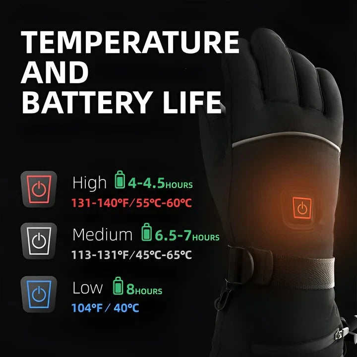 Heated Gloves Adjustable Heat Levels Rechargeable Battery & USB
