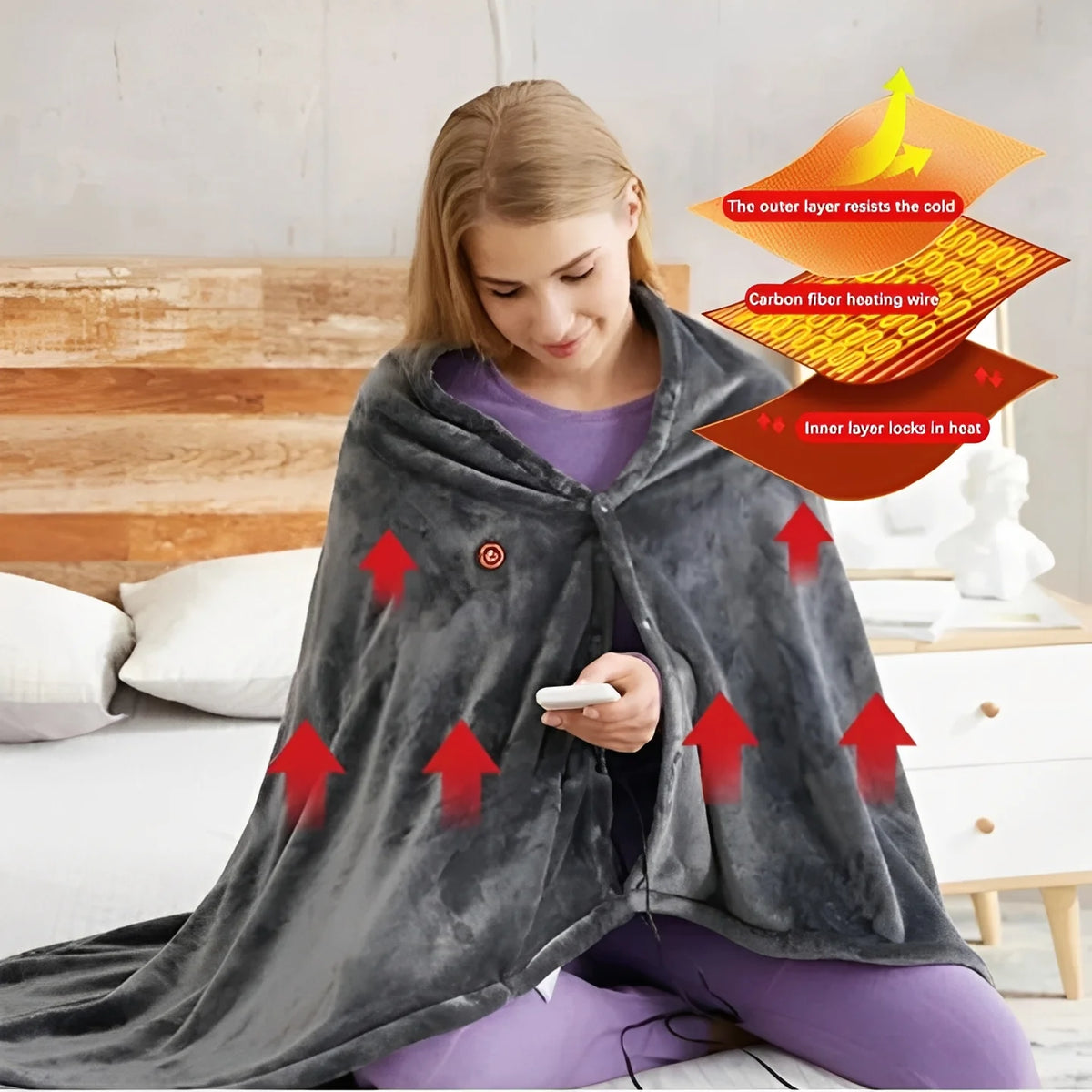 Heated Shawl USB-Powered 3 Heat Settings
