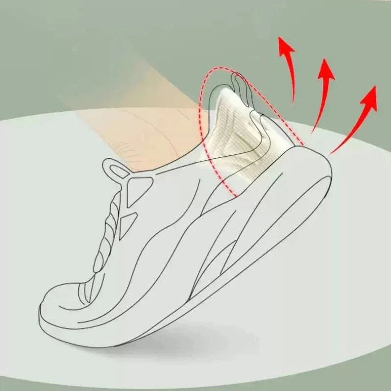 Heel Cushion Inserts Shock Absorbing Gel Repositionable Adhesive