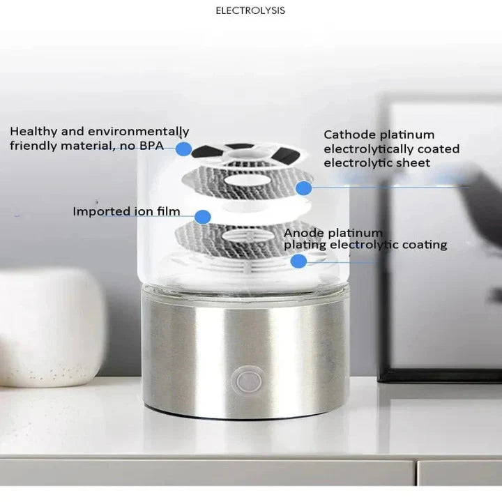Hydrogen Water Bottle Electrolysis & Rechargeable 10 Oz