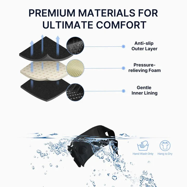 Knee Brace Adjustable Buckle Straps & Dual Silicone Pads