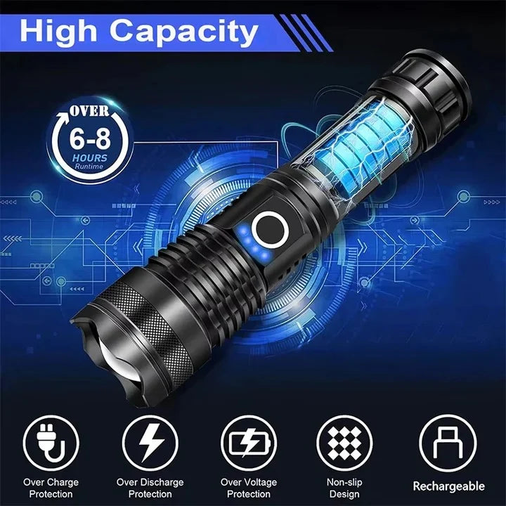 LED Flashlight Zoomable Beam USB Rechargeable Water-Resistant