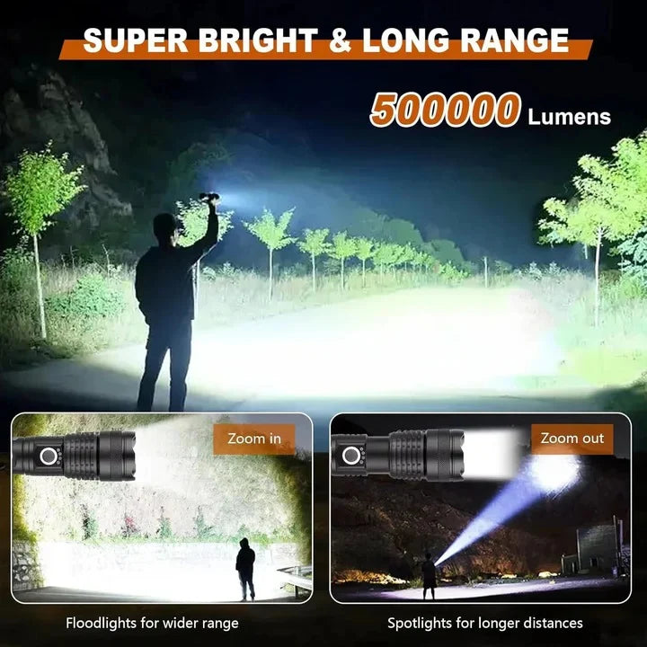 LED Flashlight Zoomable Beam USB Rechargeable Water-Resistant