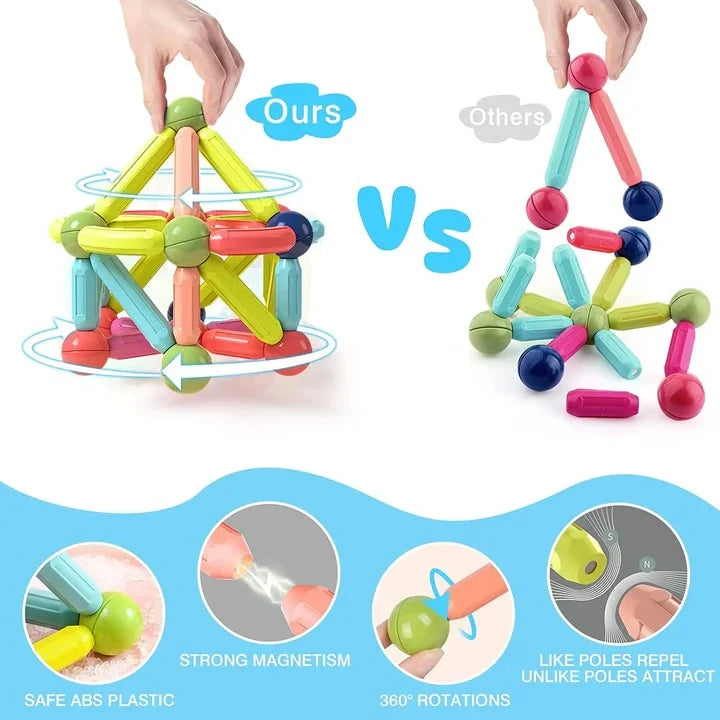 Magnetic Building Blocks Set Of 98 Rods & Spheres