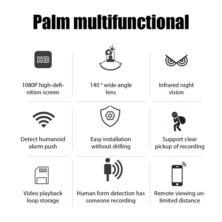 Mini WiFi Security Camera 1080P Night Vision Motion Alerts