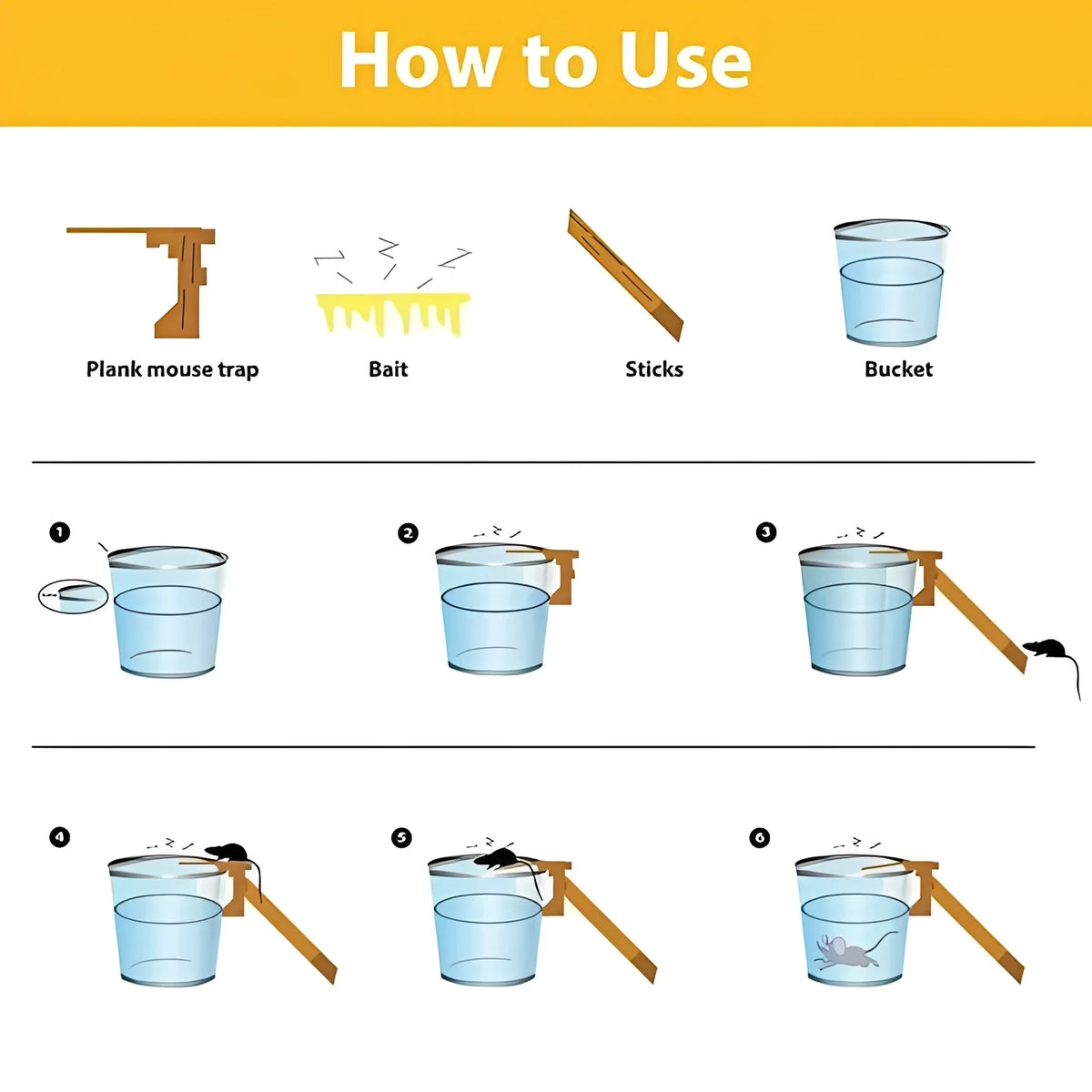 Mouse Trap Attachment Self-Resetting Fits 5-Gallon Buckets