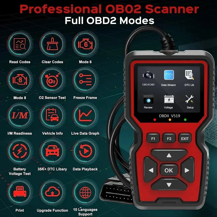 OBD2 Scanner Live Data & Freeze Frame 1996 And Newer