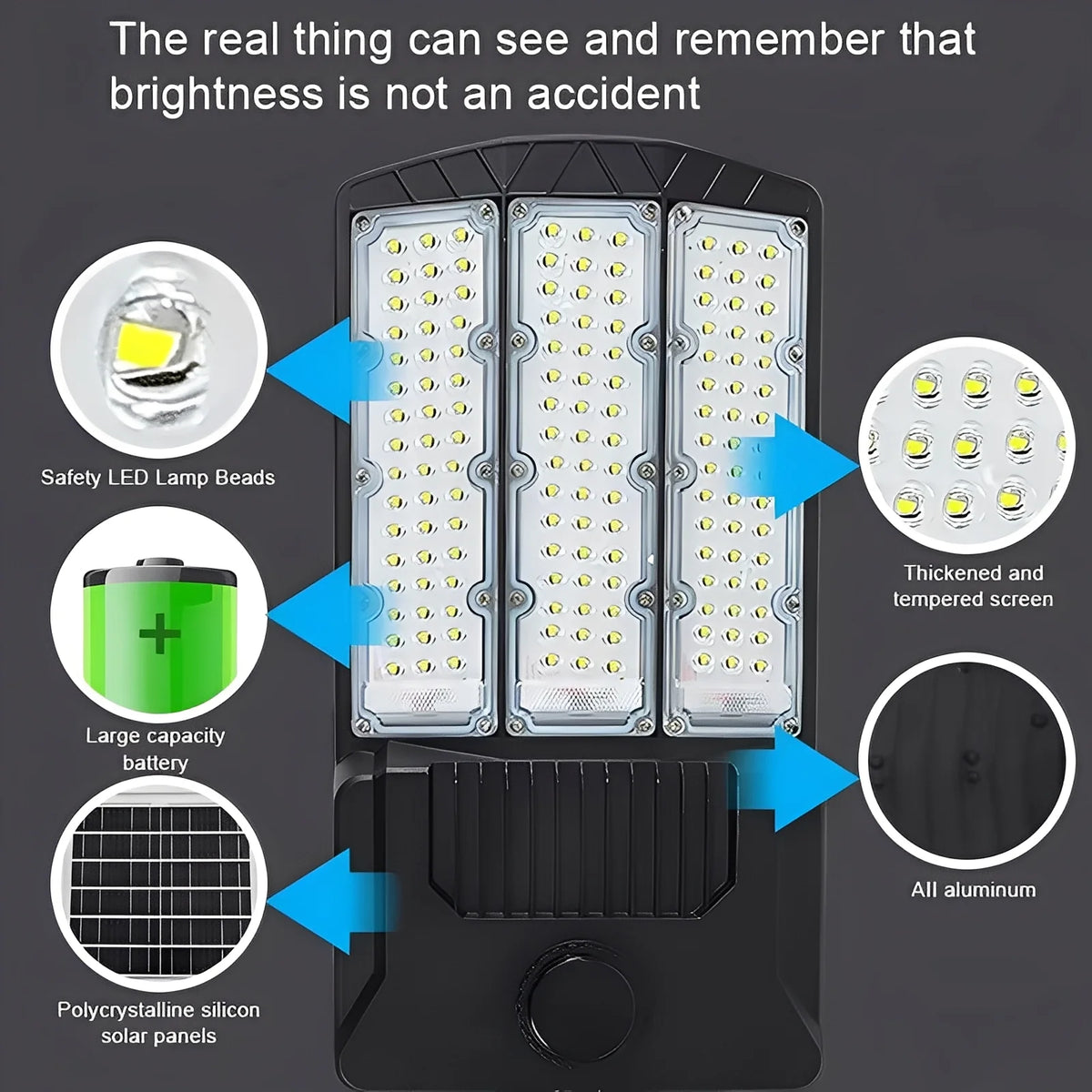 Outdoor Flood Light Solar LED Motion Sensor