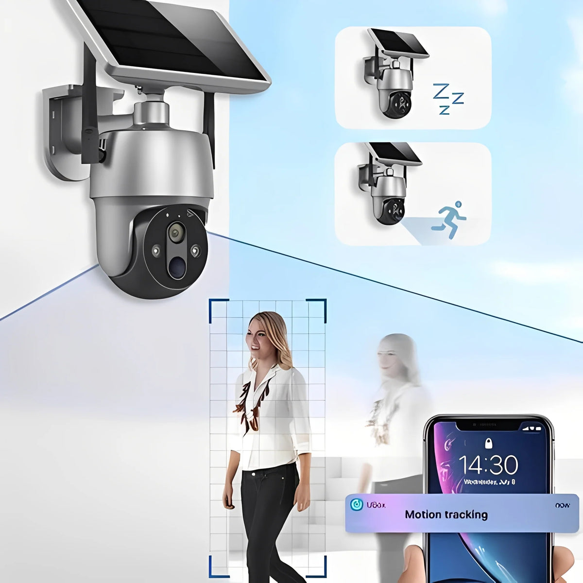 Outdoor Security Camera Solar-Powered Motorized Pan-Tilt 1080P
