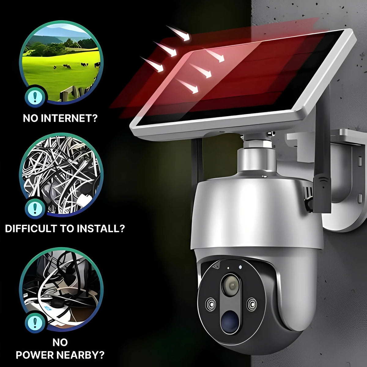 Outdoor Security Camera Solar-Powered Motorized Pan-Tilt 1080P