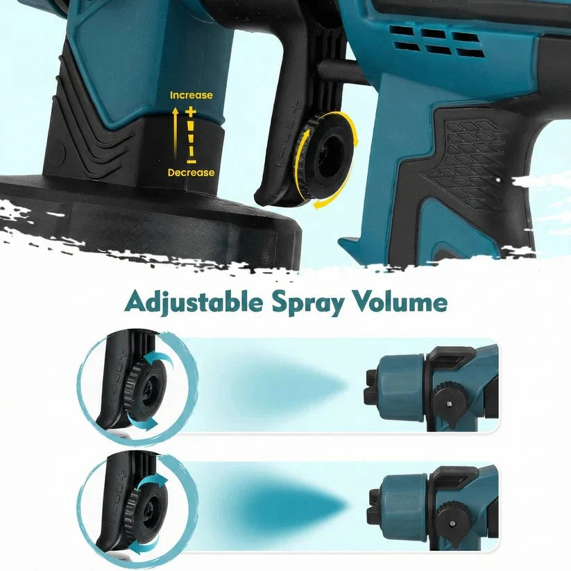 Paint Sprayer Cordless 36V Swappable Batteries 1000ml Tank