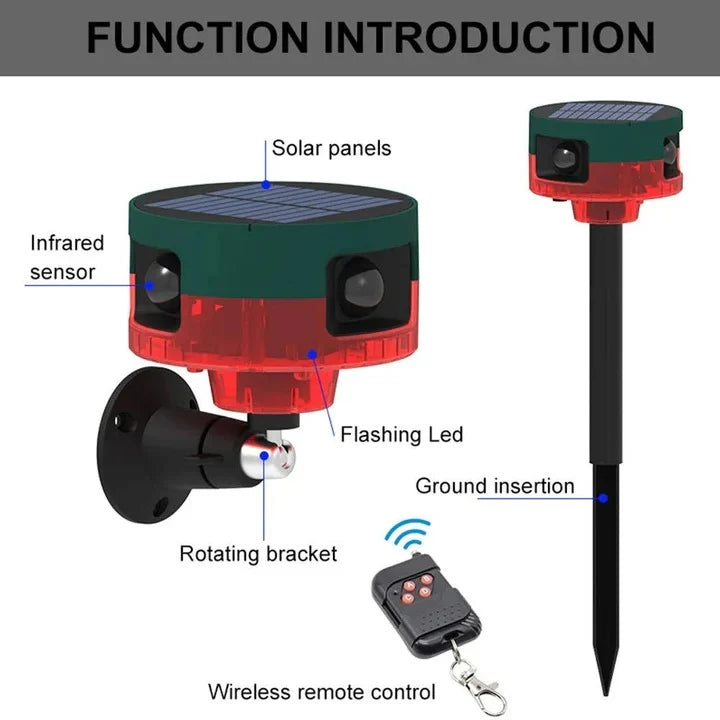 Pest Deterrent Solar-Powered 360-Degree Motion Rechargeable