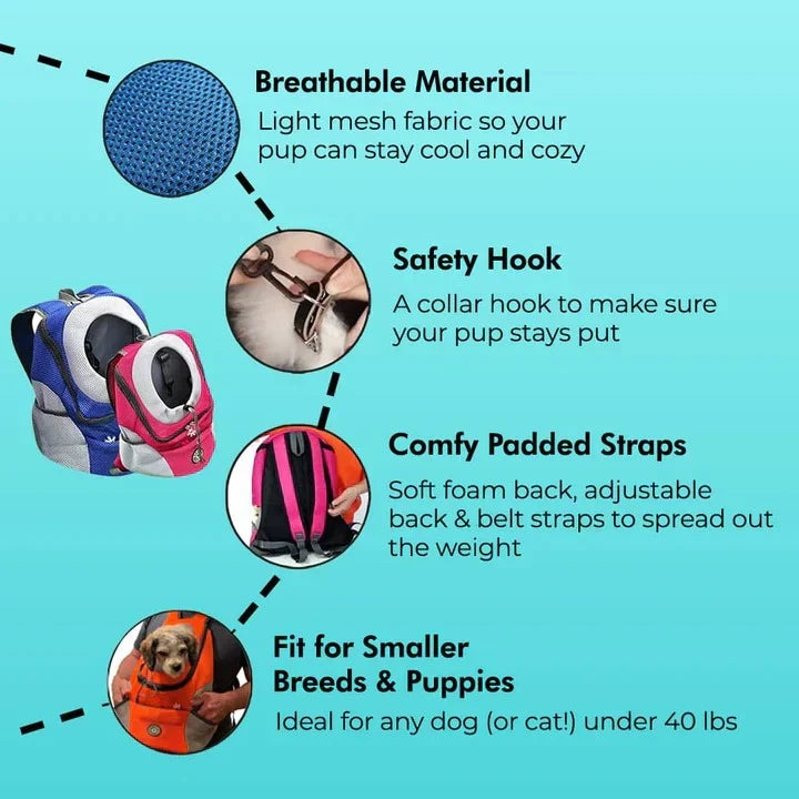 Pet Carrier Backpack Front-Facing Padded Interior & Adjustable Straps