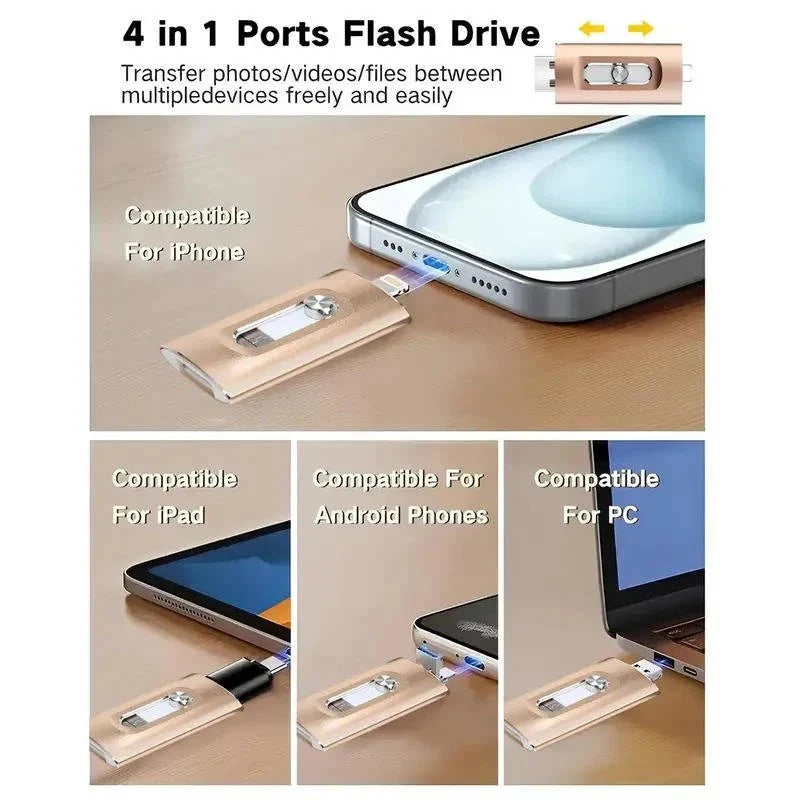 Phone Flash Drive USB 3.0 Metal Housing & Swappable Tips