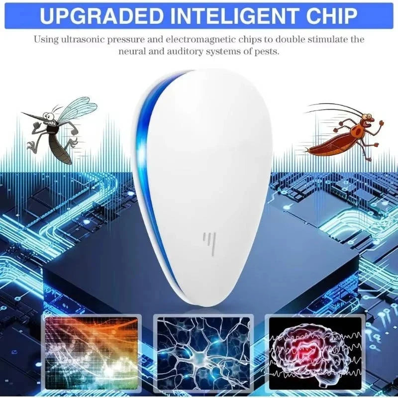Plug-In Ultrasonic Pest Repeller 1,600 Sq Ft