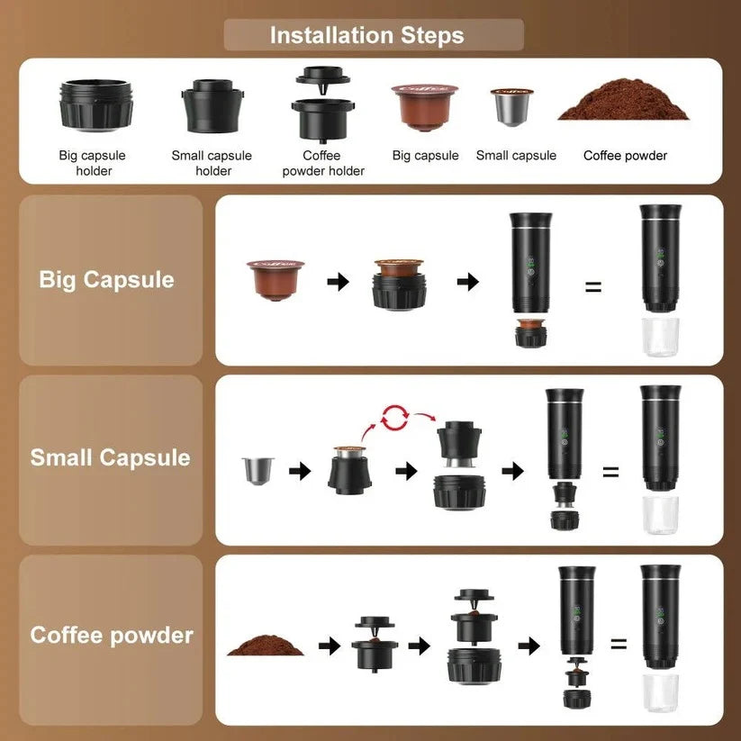 Portable Espresso Machine 20 Bar Capsule & Ground Compatible