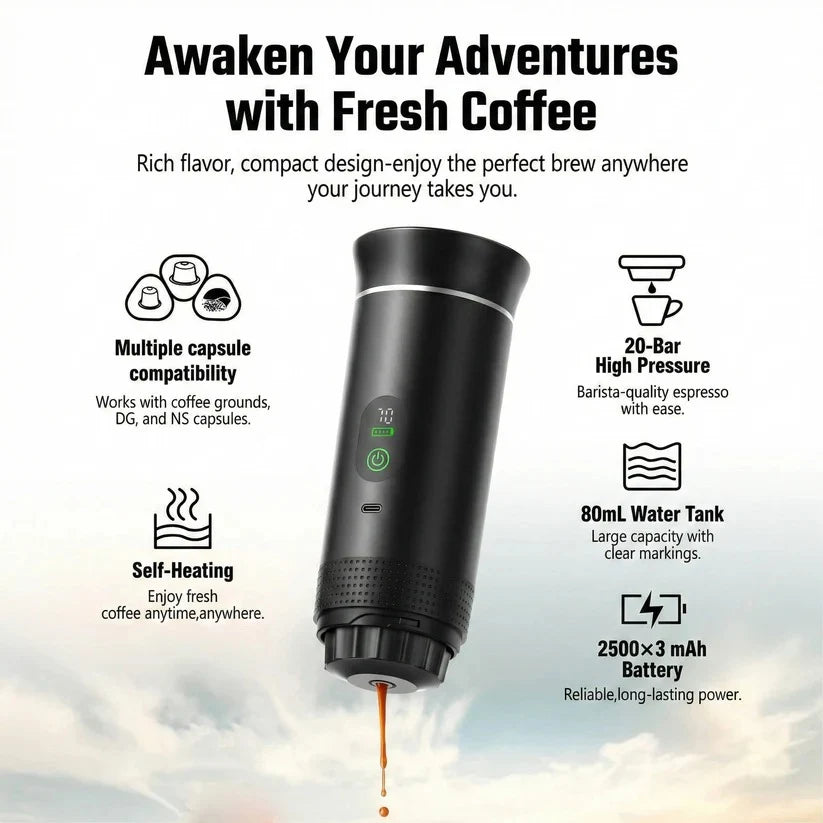 Portable Espresso Machine 20 Bar Capsule & Ground Compatible