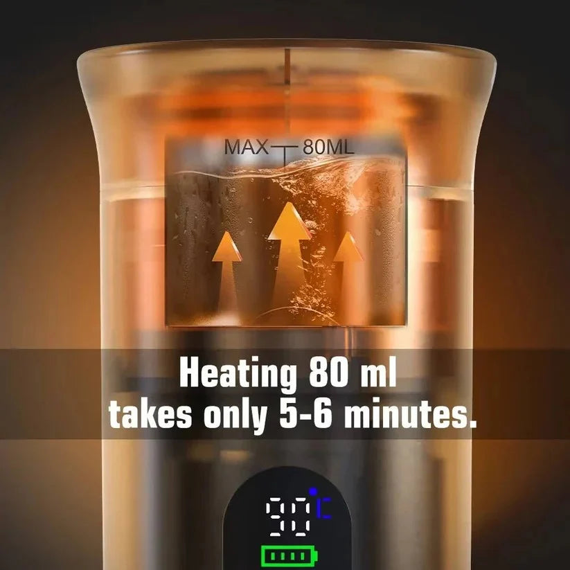Portable Espresso Machine 20 Bar Capsule & Ground Compatible