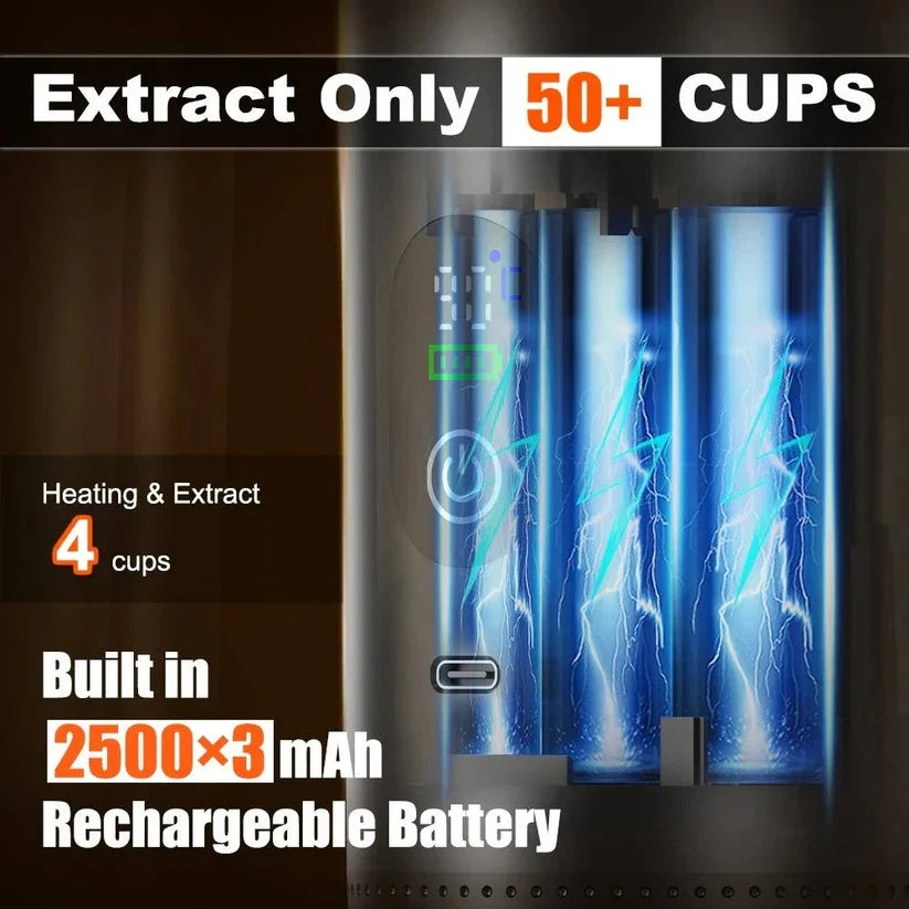 Portable Espresso Machine 20 Bar Capsule & Ground Compatible