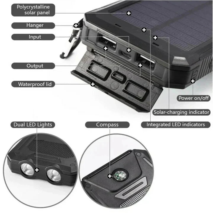 Portable Solar Power Bank Dual USB Water-Resistant